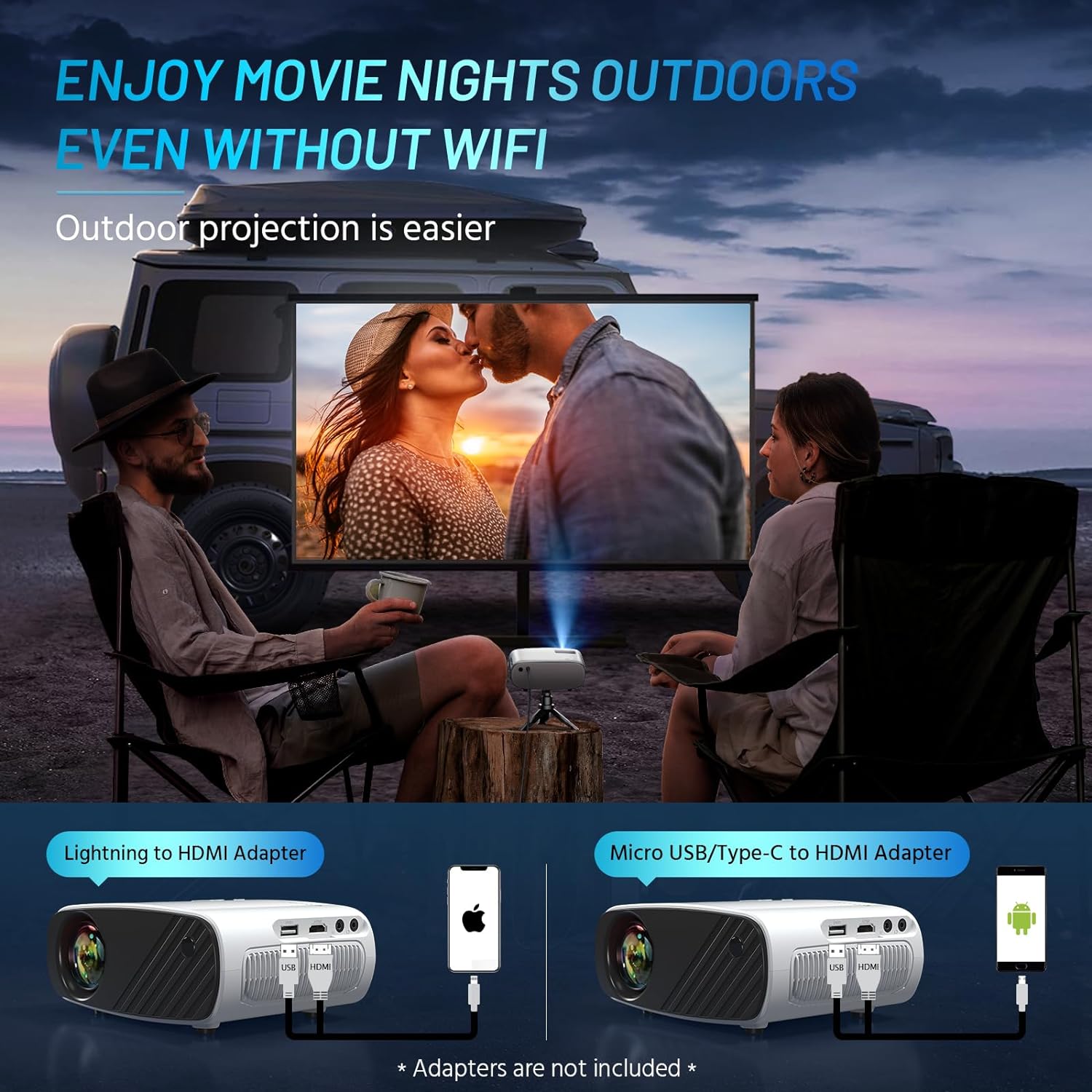 ELEPHAS 2023 Upgraded 1080P HD Projector - elephasprojector.com